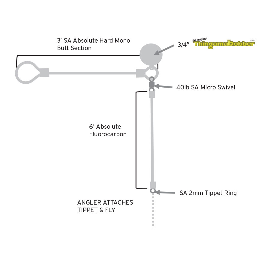 Scientific Anglers Absolute Right Angle Nymph Leader 12' 1 Pack